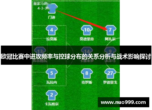 欧冠比赛中进攻频率与控球分布的关系分析与战术影响探讨